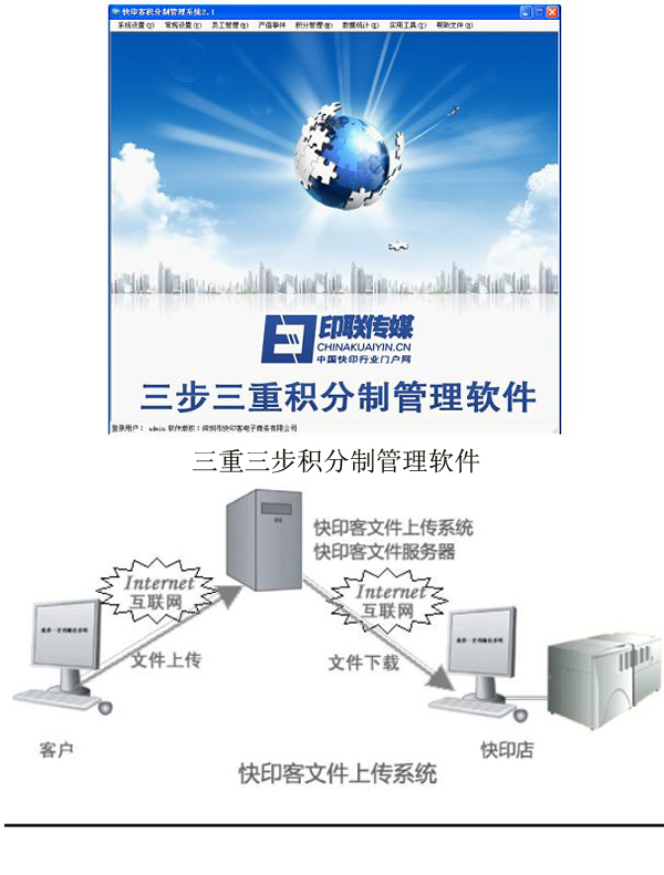 積分管理軟件和文件上傳系統(tǒng)